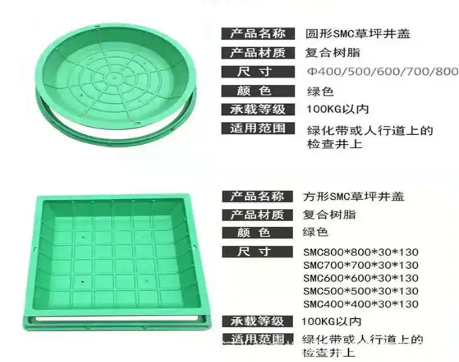 定西树脂复合种植井盖展示
